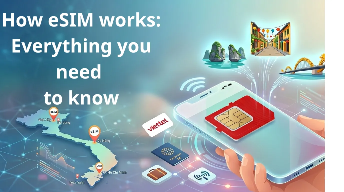How eSIM works for Vietnam travel setup guide and mobile connection